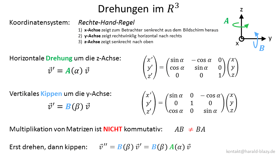 Drehungen