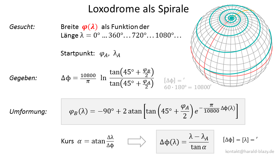 Loxodrome