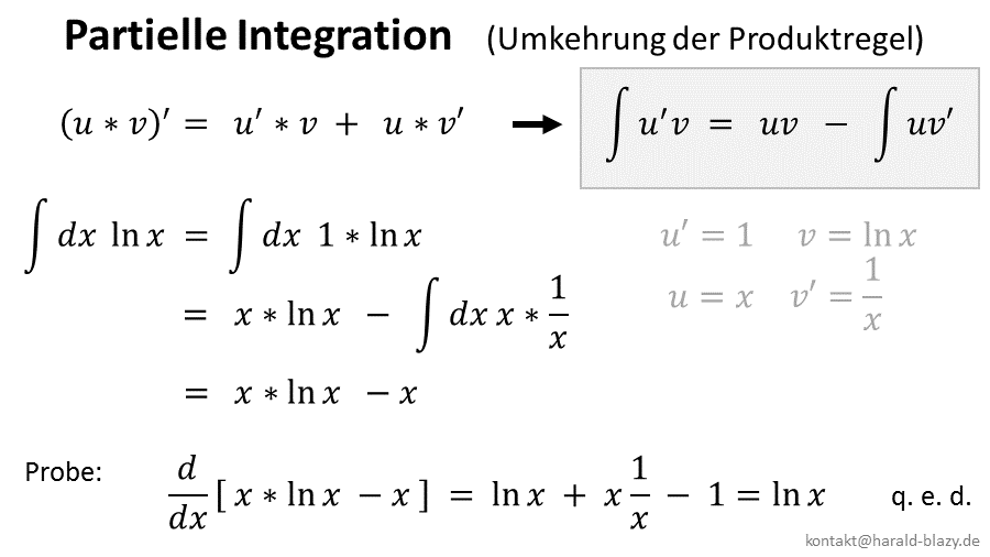 partielle Integration