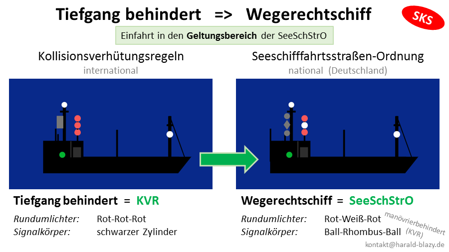 Wegerechtschiff